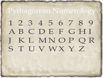 All  of numerology